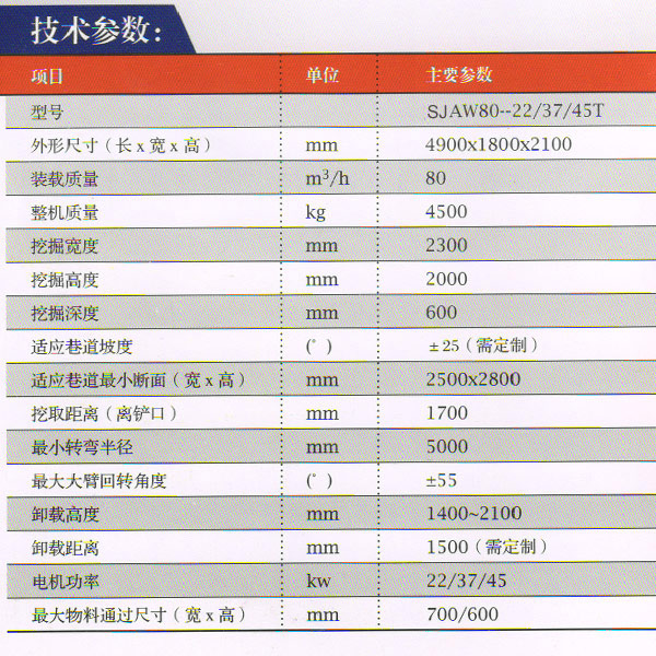 湖北順金 湖北順金